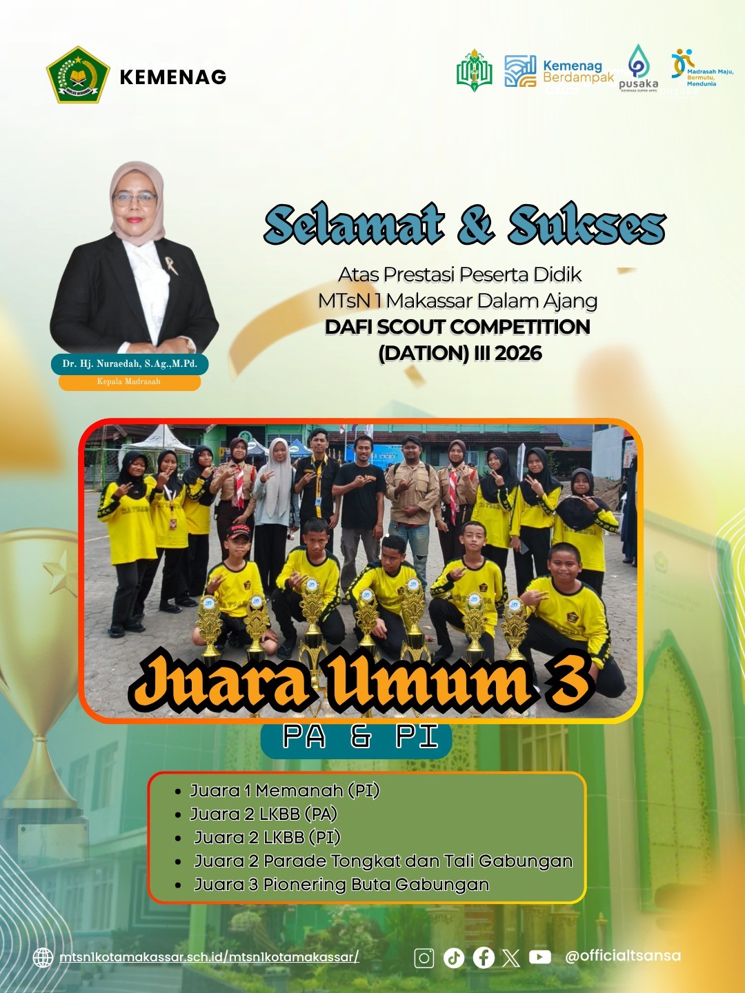 Prestasi Membara, Binggoscout MTsN 1 Kota Makassar Sukses Raih Juara Umum 3 DATION III